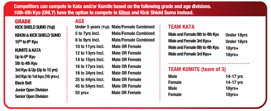 State Champs 2026 - Western Australian Entries State Champs 2026 - Western Australian Entries